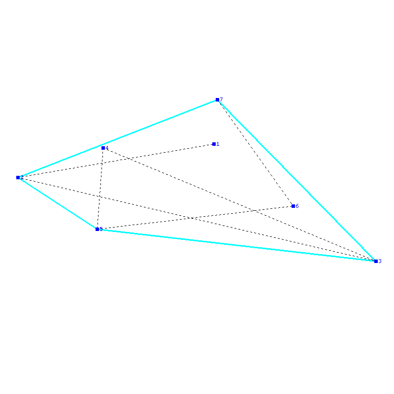 Flugauswertung